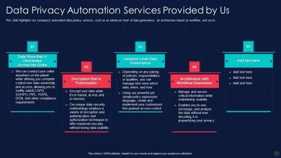 Information_Privacy_IT_Ppt_PowerPoint_Presentation_Complete_Deck_With_Slides_Slide_7.jpg