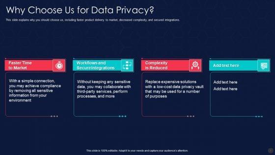 Information_Privacy_IT_Ppt_PowerPoint_Presentation_Complete_Deck_With_Slides_Slide_9.jpg