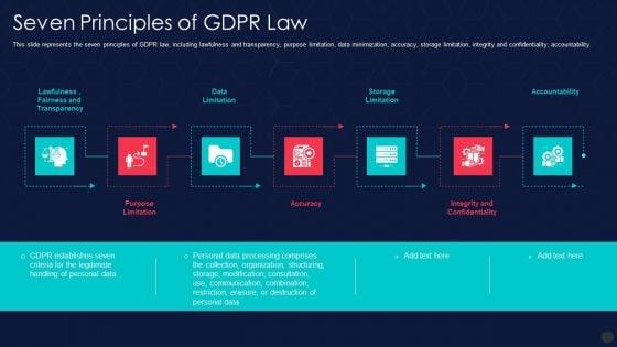 Information_Privacy_IT_Seven_Principles_Of_Gdpr_Law_Icons_PDF_Slide_1.jpg