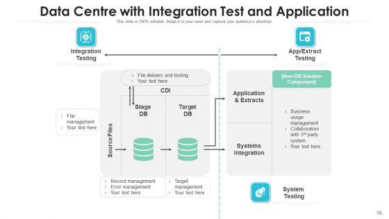 Information_Processing_Centre_Testing_Requirement_Analysis_Ppt_PowerPoint_Presentation_Complete_Deck_With_Slides_Slide_10.jpg