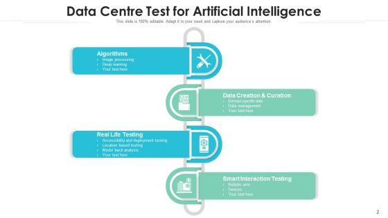 Information_Processing_Centre_Testing_Requirement_Analysis_Ppt_PowerPoint_Presentation_Complete_Deck_With_Slides_Slide_2.jpg