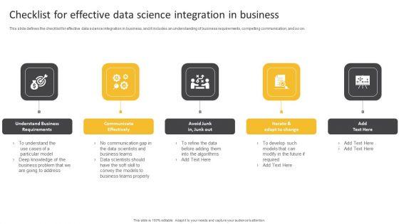 Information_Science_Checklist_For_Effective_Data_Science_Integration_In_Business_Ppt_PowerPoint_Presentation_Show_Gridlines_PDF_Slide_1.jpg