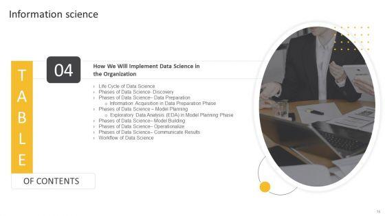 Information_Science_Ppt_PowerPoint_Presentation_Complete_Deck_With_Slides_Slide_16.jpg