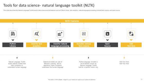 Information_Science_Ppt_PowerPoint_Presentation_Complete_Deck_With_Slides_Slide_33.jpg