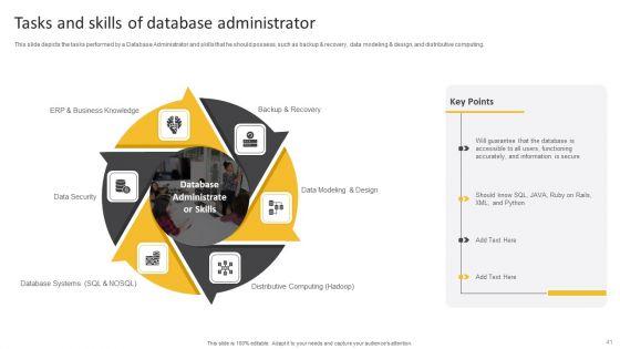 Information_Science_Ppt_PowerPoint_Presentation_Complete_Deck_With_Slides_Slide_41.jpg