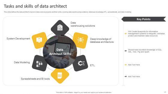 Information_Science_Ppt_PowerPoint_Presentation_Complete_Deck_With_Slides_Slide_45.jpg