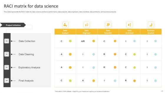 Information_Science_Ppt_PowerPoint_Presentation_Complete_Deck_With_Slides_Slide_49.jpg