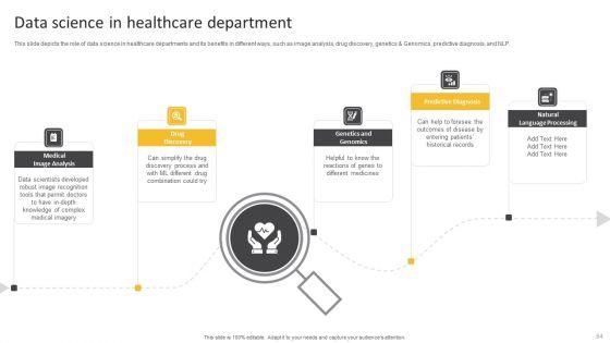 Information_Science_Ppt_PowerPoint_Presentation_Complete_Deck_With_Slides_Slide_64.jpg