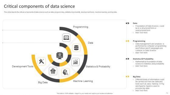 Information_Science_Ppt_PowerPoint_Presentation_Complete_Deck_With_Slides_Slide_72.jpg