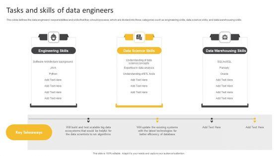 Information_Science_Tasks_And_Skills_Of_Data_Engineers_Ppt_PowerPoint_Presentation_Layouts_Format_PDF_Slide_1.jpg