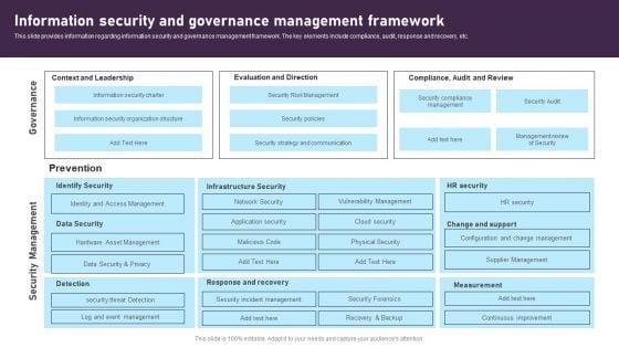Information_Security_And_Governance_Management_Framework_Elements_PDF_Slide_1.jpg