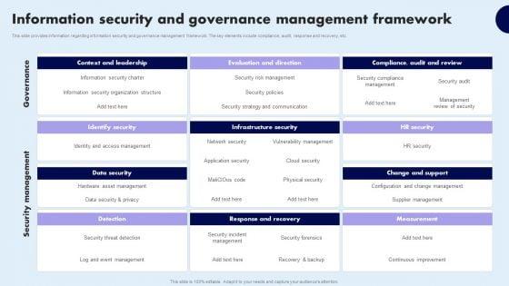 Information_Security_And_Governance_Management_Framework_Infographics_PDF_Slide_1.jpg