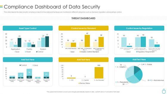 Information_Security_Compliance_Dashboard_Of_Data_Security_Ppt_Icon_Vector_PDF_Slide_1.jpg