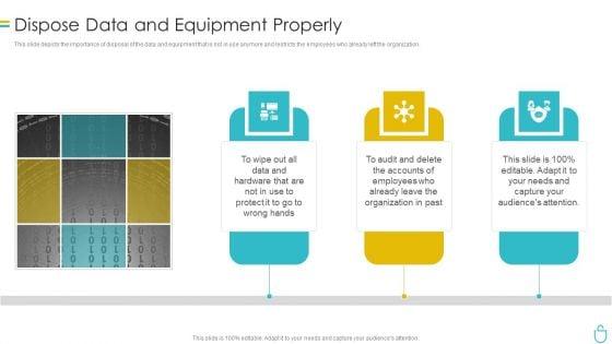 Information_Security_Dispose_Data_And_Equipment_Properly_Ppt_Infographics_Styles_PDF_Slide_1.jpg