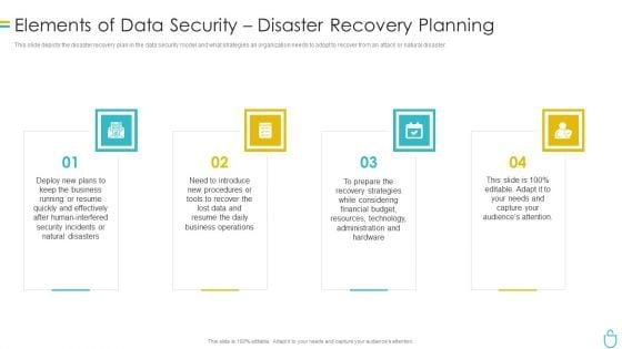 Information_Security_Elements_Of_Data_Security_Disaster_Recovery_Planning_Ppt_Inspiration_Example_Topics_PDF_Slide_1.jpg