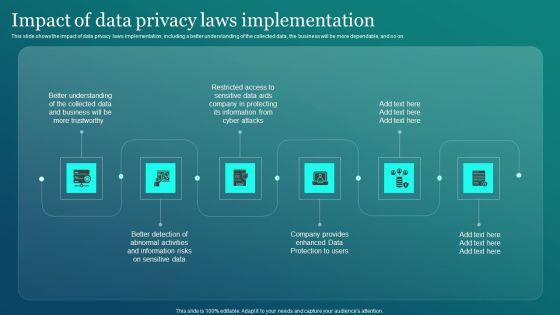 Information_Security_Impact_Of_Data_Privacy_Laws_Implementation_Slides_PDF_Slide_1.jpg