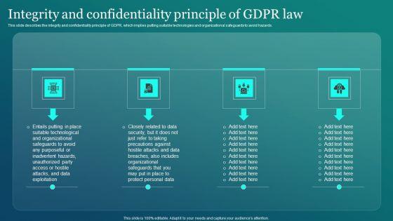 Information_Security_Integrity_And_Confidentiality_Principle_Of_GDPR_Law_Structure_PDF_Slide_1.jpg