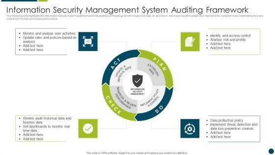 Information_Security_Management_System_Auditing_Framework_Microsoft_PDF_Slide_1.jpg