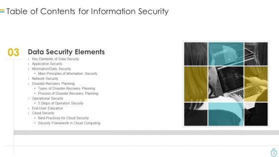 Information_Security_Ppt_PowerPoint_Presentation_Complete_Deck_With_Slides_Ppt_PowerPoint_Presentation_Complete_Slide_12.jpg