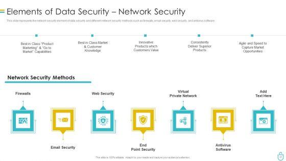 Information_Security_Ppt_PowerPoint_Presentation_Complete_Deck_With_Slides_Ppt_PowerPoint_Presentation_Complete_Slide_17.jpg