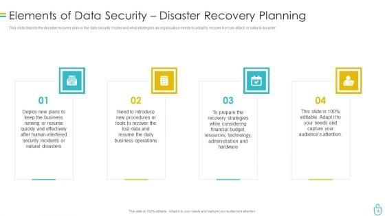 Information_Security_Ppt_PowerPoint_Presentation_Complete_Deck_With_Slides_Ppt_PowerPoint_Presentation_Complete_Slide_18.jpg