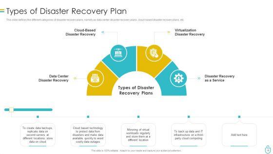 Information_Security_Ppt_PowerPoint_Presentation_Complete_Deck_With_Slides_Ppt_PowerPoint_Presentation_Complete_Slide_19.jpg
