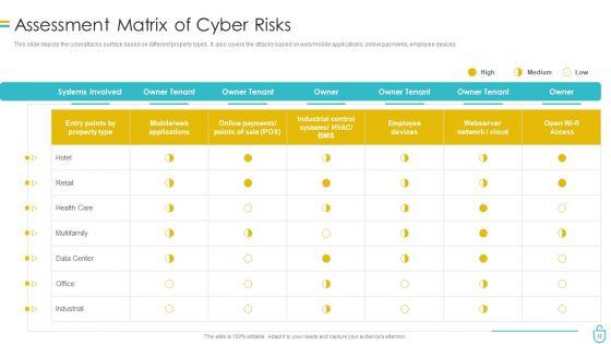 Information_Security_Ppt_PowerPoint_Presentation_Complete_Deck_With_Slides_Ppt_PowerPoint_Presentation_Complete_Slide_32.jpg