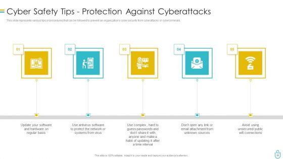 Information_Security_Ppt_PowerPoint_Presentation_Complete_Deck_With_Slides_Ppt_PowerPoint_Presentation_Complete_Slide_36.jpg
