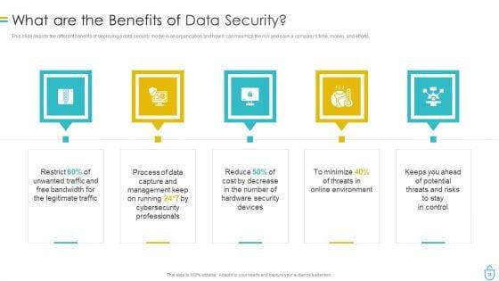 Information_Security_Ppt_PowerPoint_Presentation_Complete_Deck_With_Slides_Ppt_PowerPoint_Presentation_Complete_Slide_38.jpg