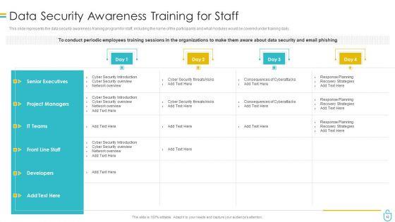 Information_Security_Ppt_PowerPoint_Presentation_Complete_Deck_With_Slides_Ppt_PowerPoint_Presentation_Complete_Slide_42.jpg