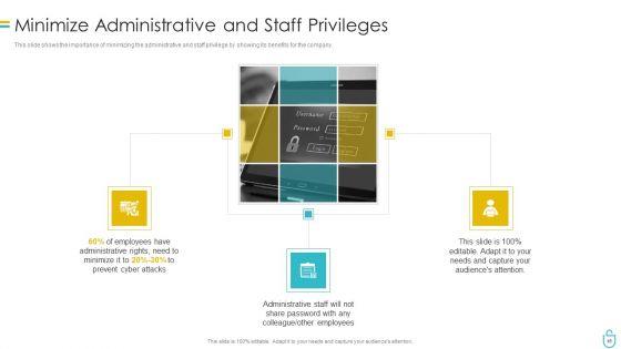 Information_Security_Ppt_PowerPoint_Presentation_Complete_Deck_With_Slides_Ppt_PowerPoint_Presentation_Complete_Slide_46.jpg