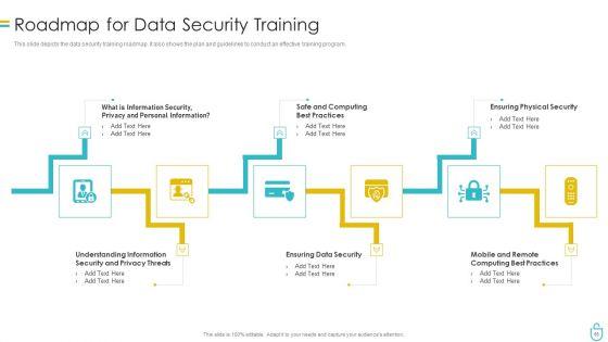 Information_Security_Ppt_PowerPoint_Presentation_Complete_Deck_With_Slides_Ppt_PowerPoint_Presentation_Complete_Slide_63.jpg