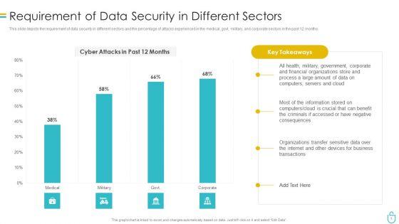 Information_Security_Ppt_PowerPoint_Presentation_Complete_Deck_With_Slides_Ppt_PowerPoint_Presentation_Complete_Slide_7.jpg