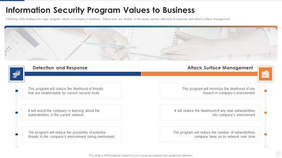 Information_Security_Program_Values_To_Business_Ppt_File_Smartart_PDF_Slide_1.jpg