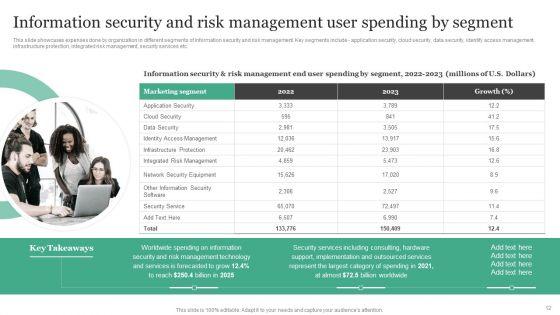 Information_Security_Risk_Administration_And_Mitigation_Plan_Ppt_PowerPoint_Presentation_Complete_Deck_With_Slides_Slide_12.jpg