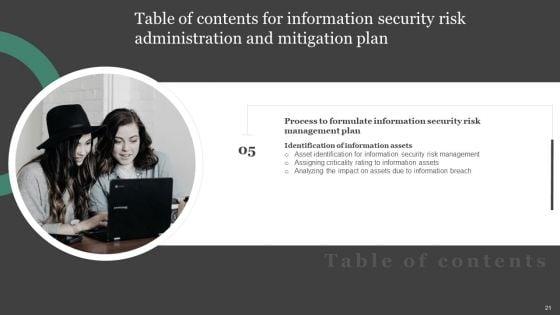 Information_Security_Risk_Administration_And_Mitigation_Plan_Ppt_PowerPoint_Presentation_Complete_Deck_With_Slides_Slide_21.jpg