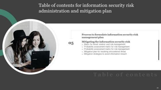 Information_Security_Risk_Administration_And_Mitigation_Plan_Ppt_PowerPoint_Presentation_Complete_Deck_With_Slides_Slide_31.jpg