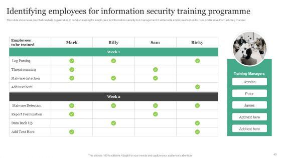 Information_Security_Risk_Administration_And_Mitigation_Plan_Ppt_PowerPoint_Presentation_Complete_Deck_With_Slides_Slide_40.jpg