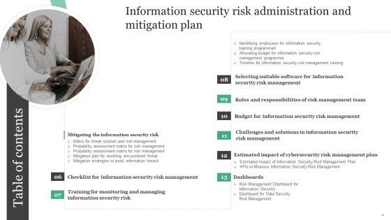 Information_Security_Risk_Administration_And_Mitigation_Plan_Ppt_PowerPoint_Presentation_Complete_Deck_With_Slides_Slide_4.jpg