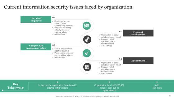 Information_Security_Risk_Administration_And_Mitigation_Plan_Ppt_PowerPoint_Presentation_Complete_Deck_With_Slides_Slide_58.jpg