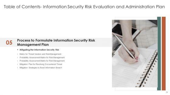 Information_Security_Risk_Evaluation_And_Administration_Ppt_PowerPoint_Presentation_Complete_Deck_With_Slides_Slide_31.jpg
