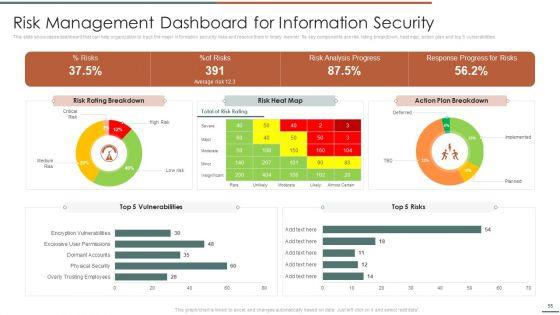 Information_Security_Risk_Evaluation_And_Administration_Ppt_PowerPoint_Presentation_Complete_Deck_With_Slides_Slide_55.jpg
