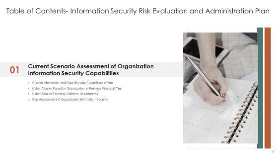 Information_Security_Risk_Evaluation_And_Administration_Ppt_PowerPoint_Presentation_Complete_Deck_With_Slides_Slide_5.jpg
