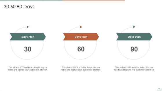Information_Security_Risk_Evaluation_And_Administration_Ppt_PowerPoint_Presentation_Complete_Deck_With_Slides_Slide_65.jpg