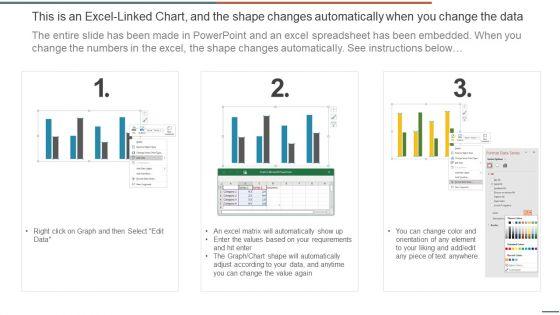 Information_Security_Risk_Evaluation_Information_And_Data_Breach_Impacting_Customer_Loyalty_Structure_PDF_Slide_2.jpg