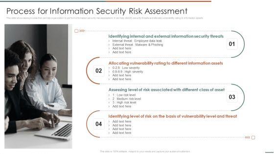 Information_Security_Risk_Evaluation_Process_For_Information_Security_Risk_Assessment_Template_PDF_Slide_1.jpg