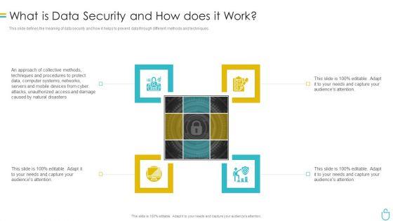 Information_Security_What_Is_Data_Security_And_How_Does_It_Work_Ppt_Professional_Infographics_PDF_Slide_1.jpg