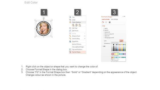 Information_Slide_Of_Customer_Support_Service_Powerpoint_Slides_4.jpg