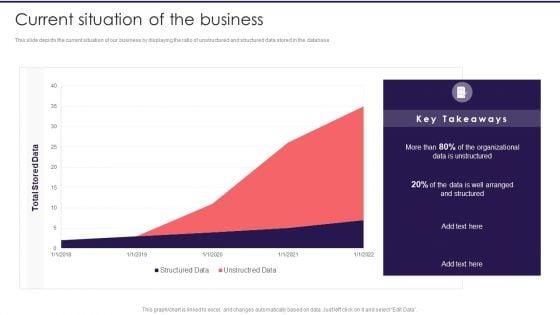 Information_Studies_Current_Situation_Of_The_Business_Brochure_PDF_Slide_1.jpg