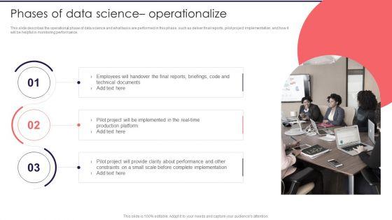 Information_Studies_Phases_Of_Data_Science_Operationalize_Pictures_PDF_Slide_1.jpg